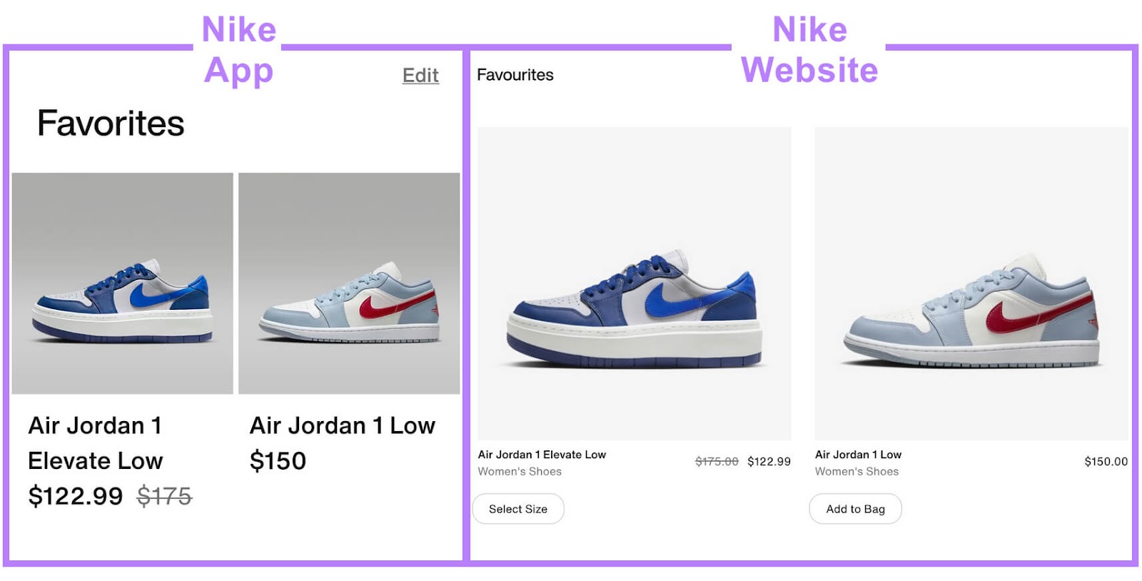 Air Jordan product listings in Nike's app (left) and website (right)