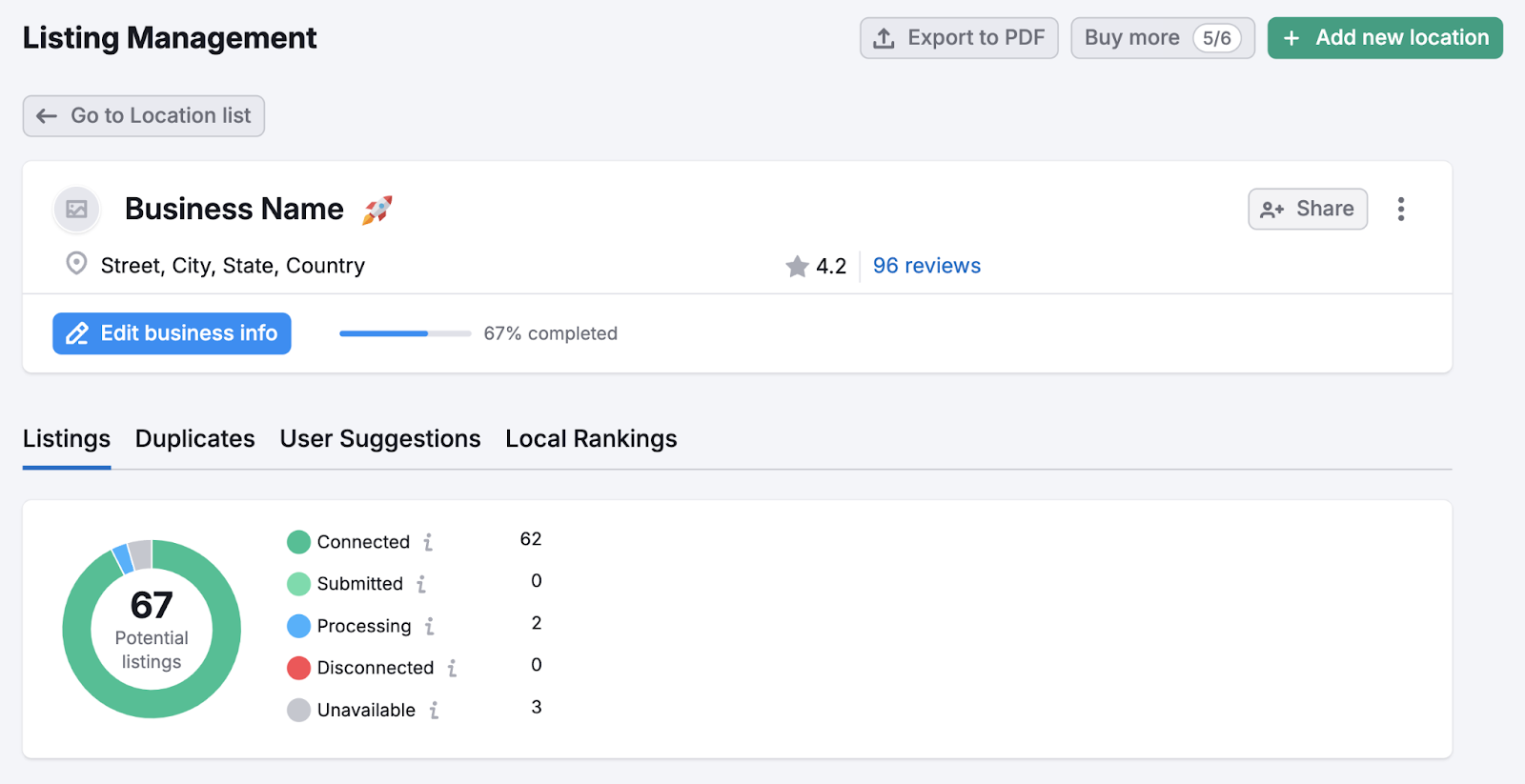 Location information is found in listing management tool which shows your listings statuses as connected, submitted, processing, disconnected, and unavailable.