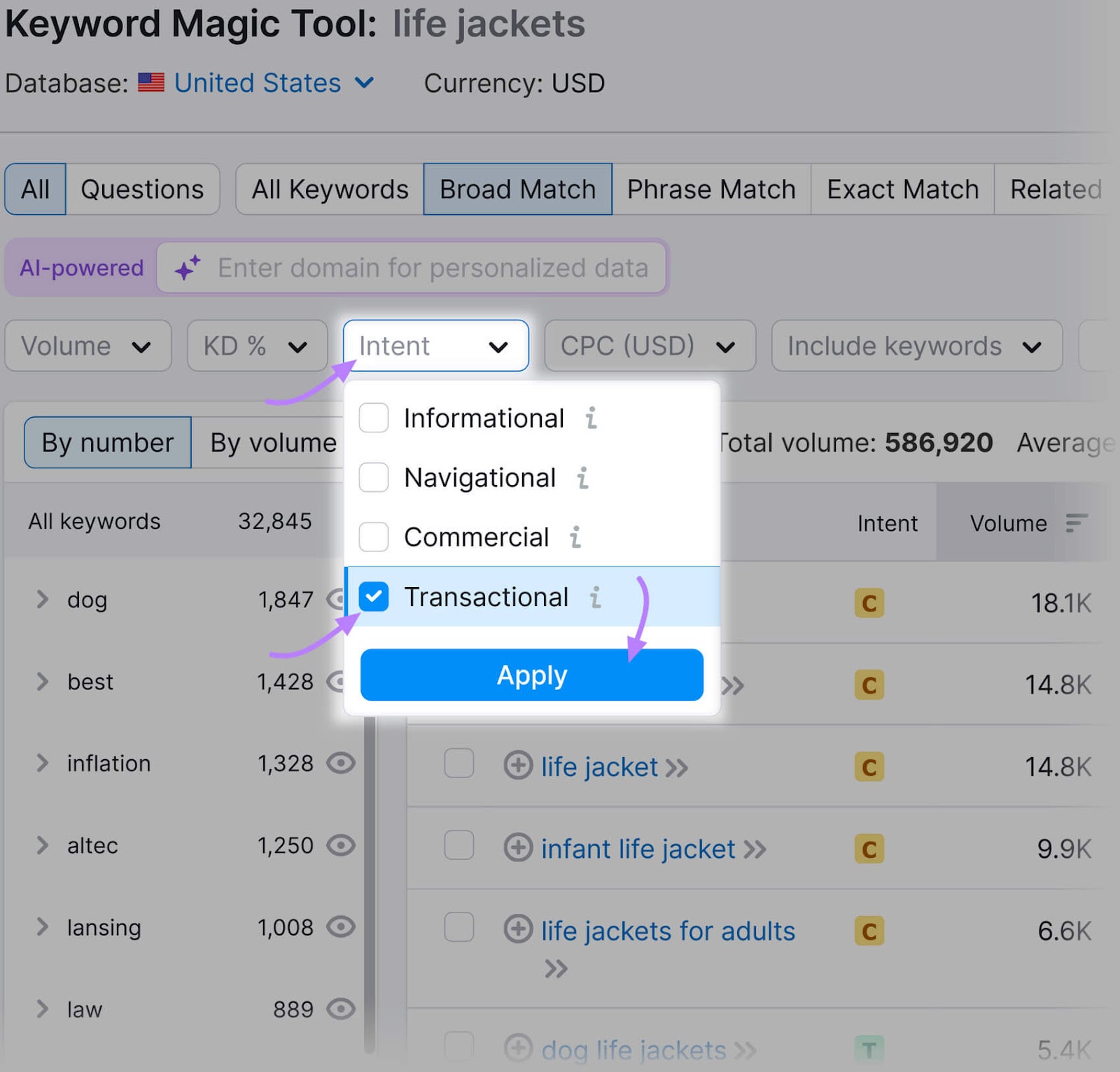 Keyword Magic Tool interface displaying intent filter options, with "Transactional" intent selected for search refinement.