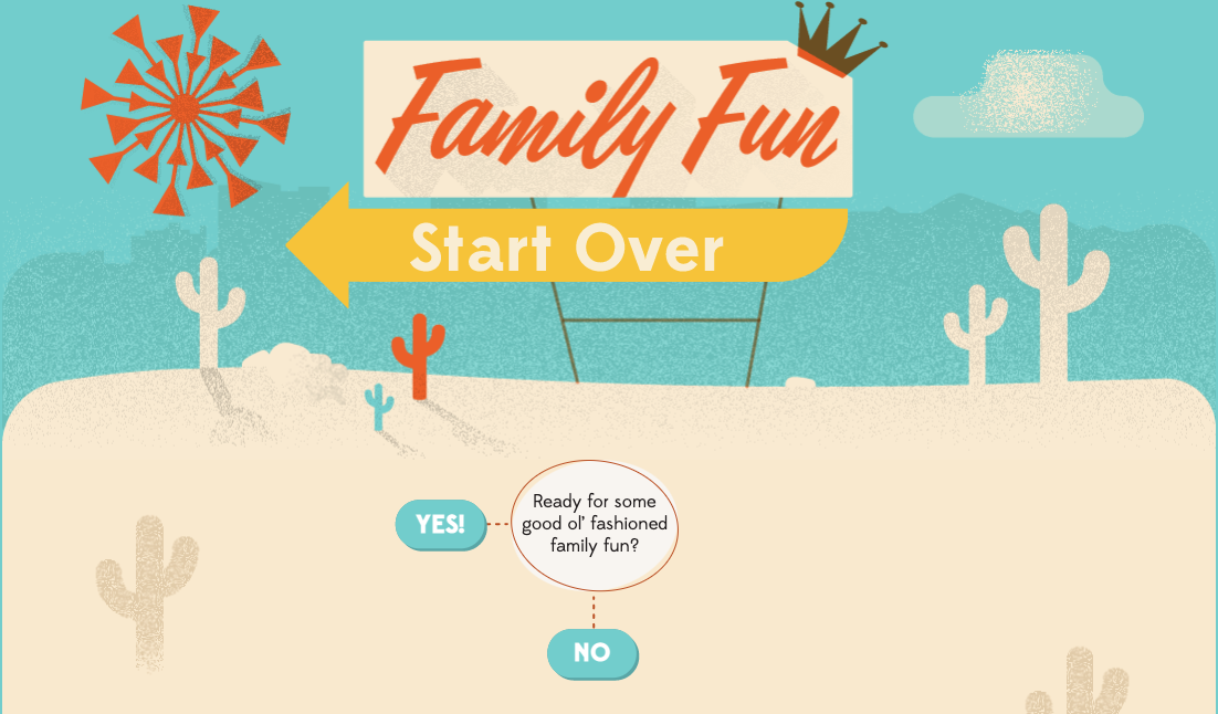 A screenshot shows an interactive graphic webpage. Users can click different button options to “choose their adventure.” The buttons are set against a “Family Fun” billboard and desert background. 