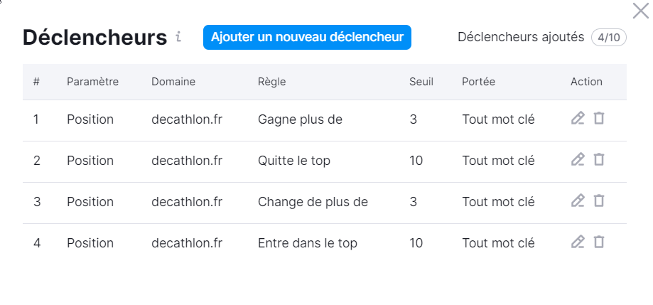 Différents types de déclencheurs de notification dans Suivi de position