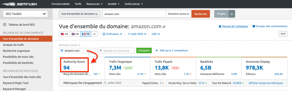 Authority Score de Semrush