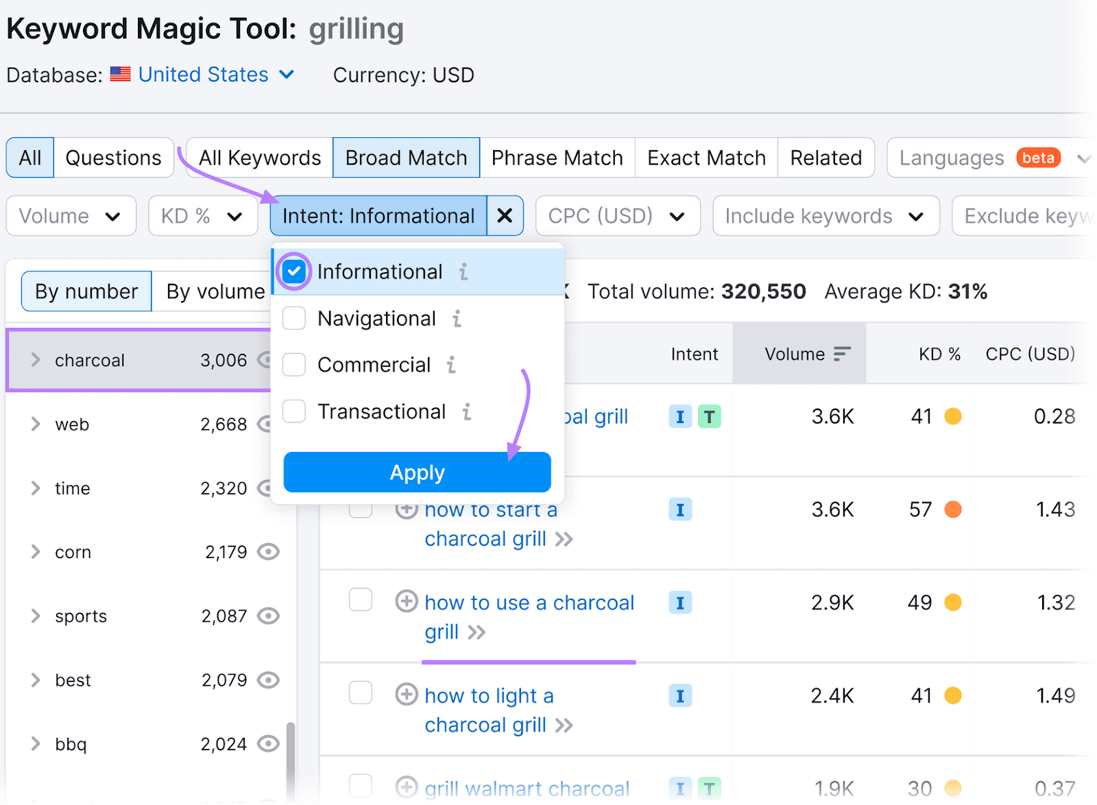 Keyword Magic Tool showing analytics for "grilling" with a focus on informational keyword intent and the "charcoal" subgroup.