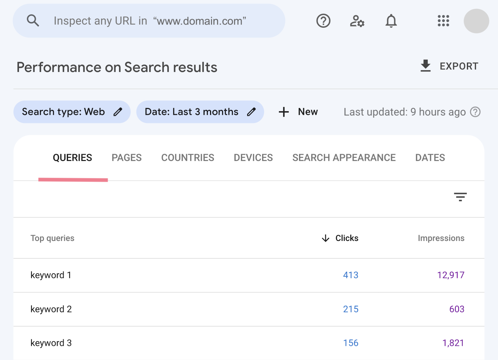 How to Choose Keywords for SEO (A 5-Step Guide)