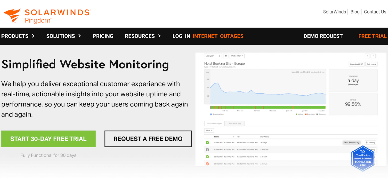 The SolarWinds Pingdom homepage advertising simplified website monitoring with a green "Start 30-Day Free Trial" button.