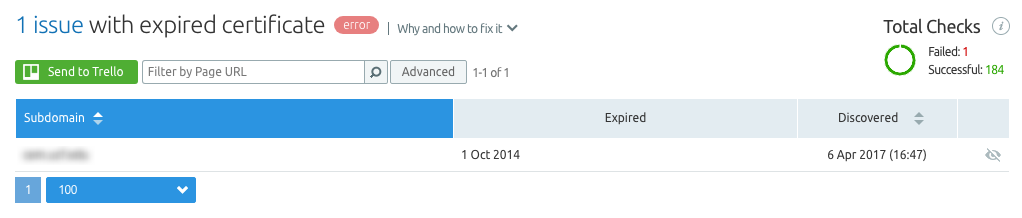 Rapport HTTPS SEMrush