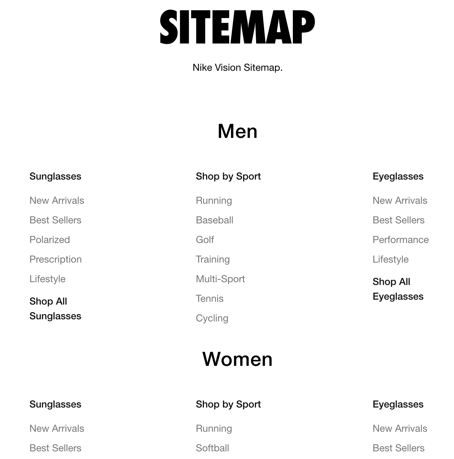 Nike’s Vision sitemap