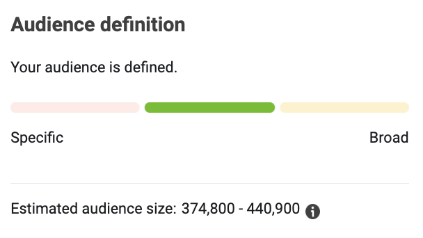 "Audience definition" section shows how specific or broad your audience targeting is