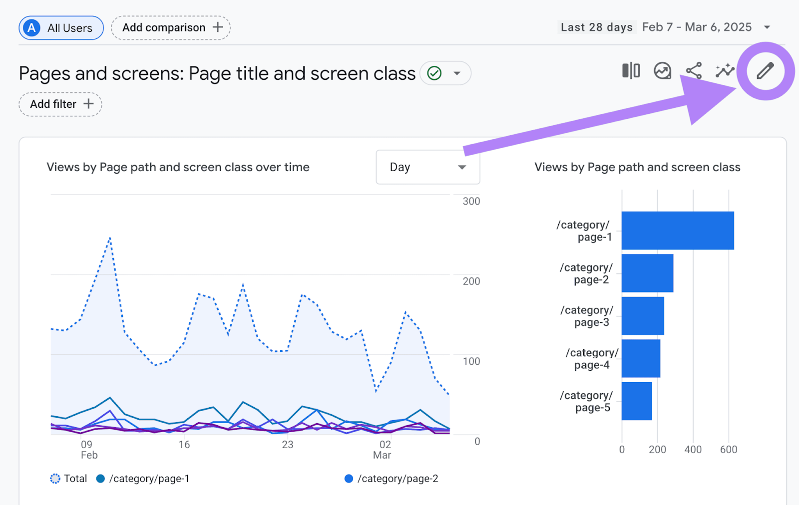 Customize button in Google Analytics that looks like a pen