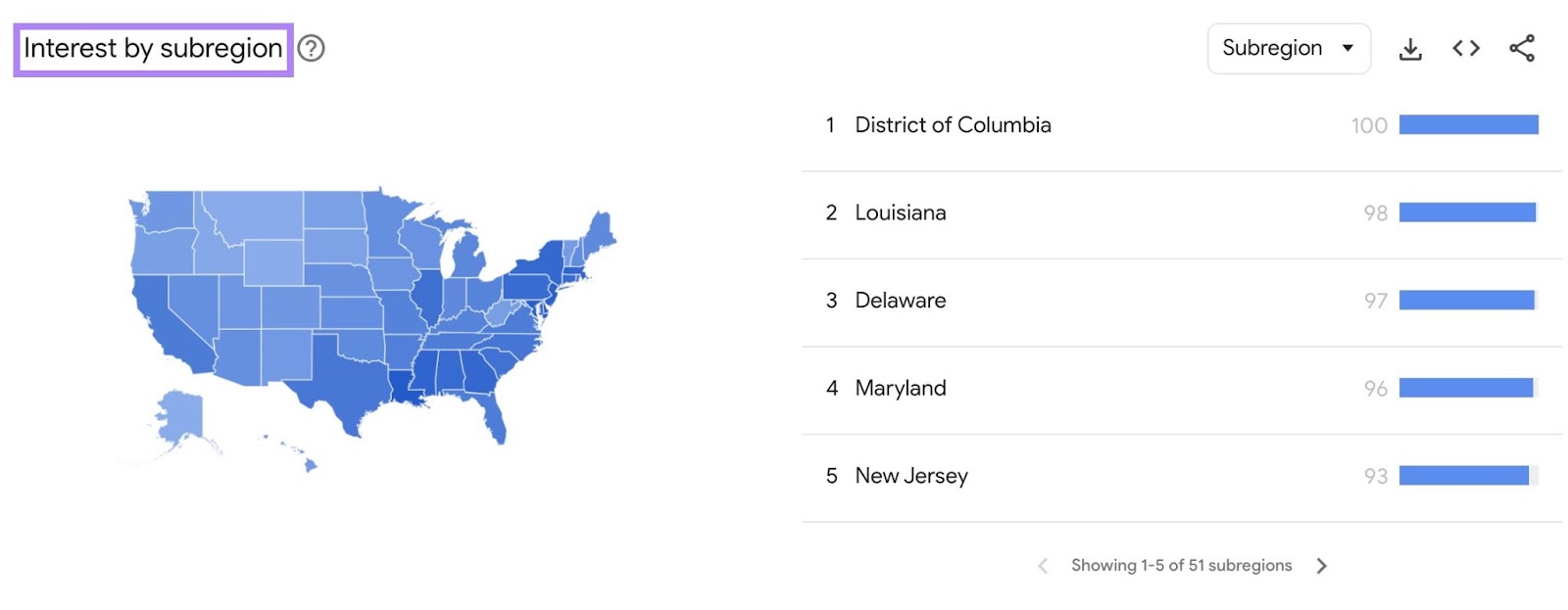 Interest by subregion on Google Trends showing the popularity of a search term in different areas of a chosen location.