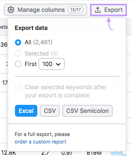 Paid search positions "export" button to download selected data.