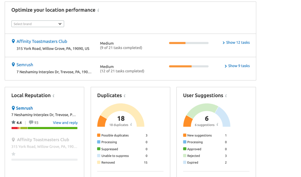 local seo tools