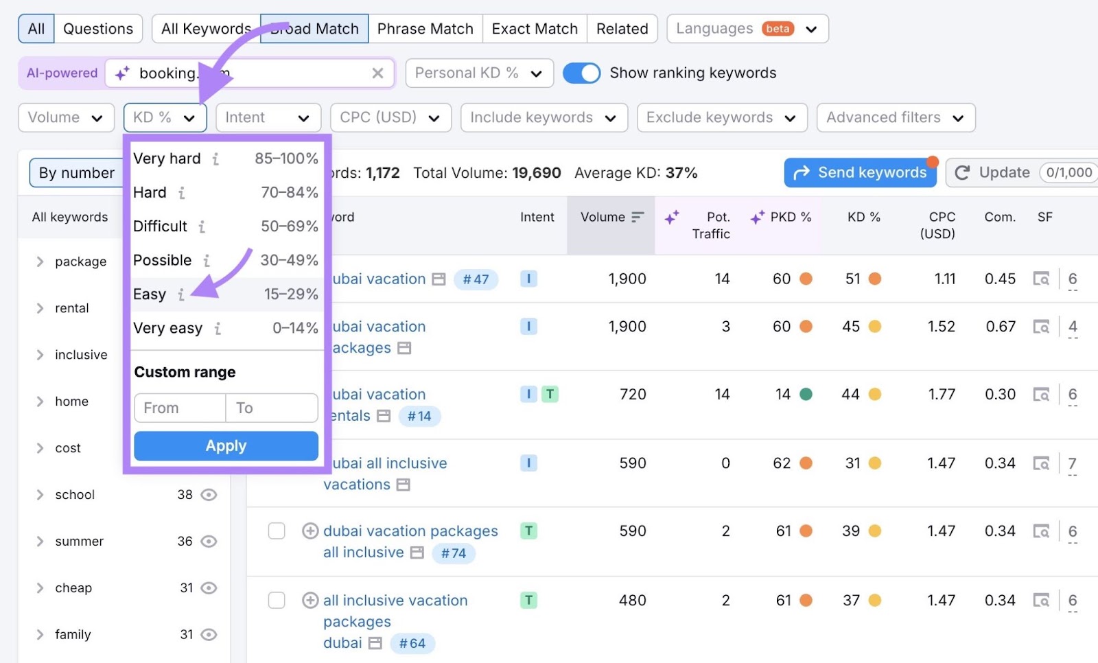 Keyword Magic Tool with the keyword difficulty filter drop-down clicked and "Easy" selected from the list.