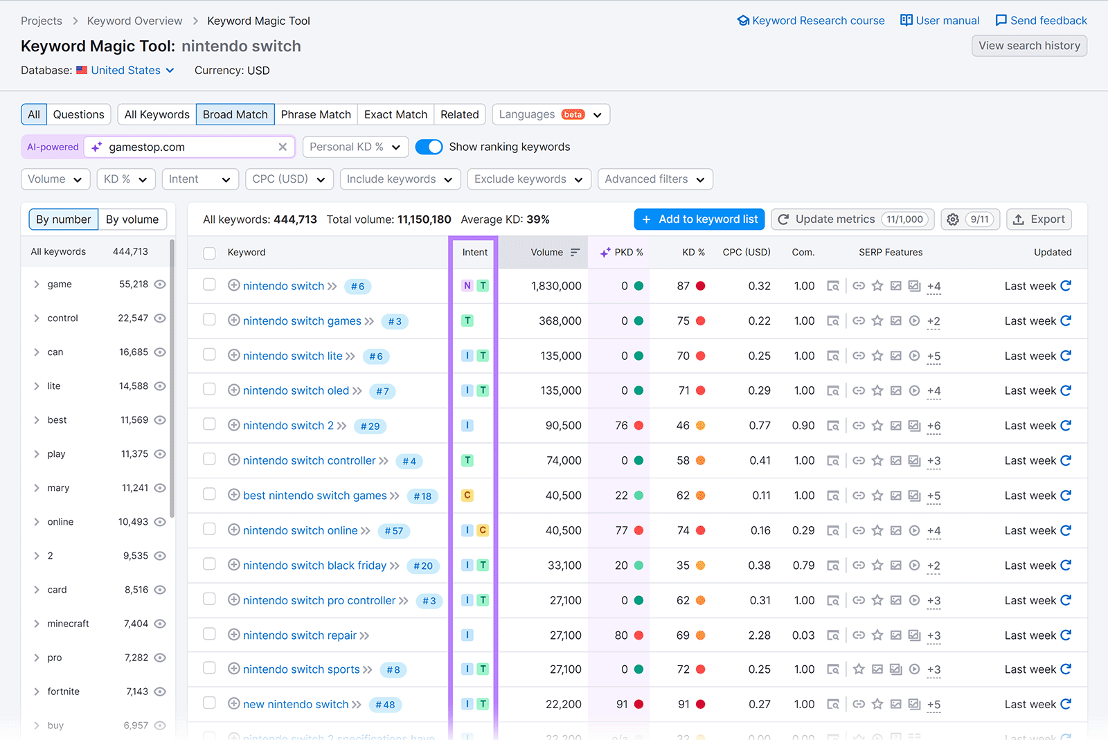 Intent file  highlighted for wide  lucifer  keywords list.