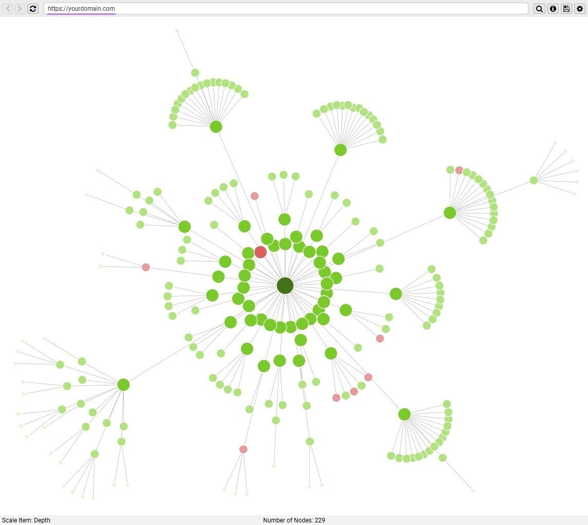 Screaming Frog SEO Spider audit results