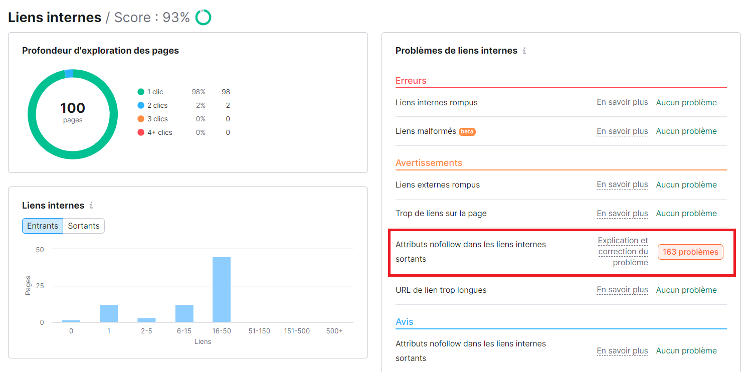 Audit de site, liens internes