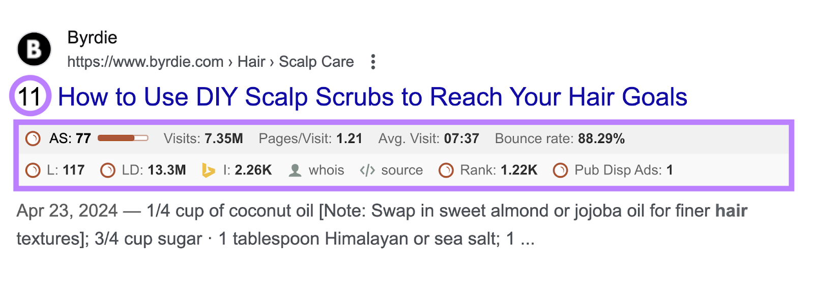 organic hunt  effect   has further  accusation  specified  arsenic  authorization  score, fig   of visits, pages per visit, bounce rate, and more