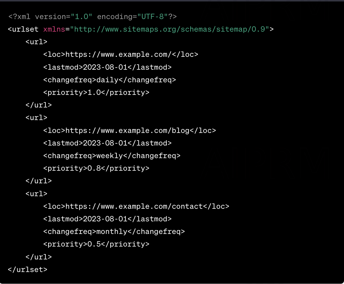 XML sitemap example