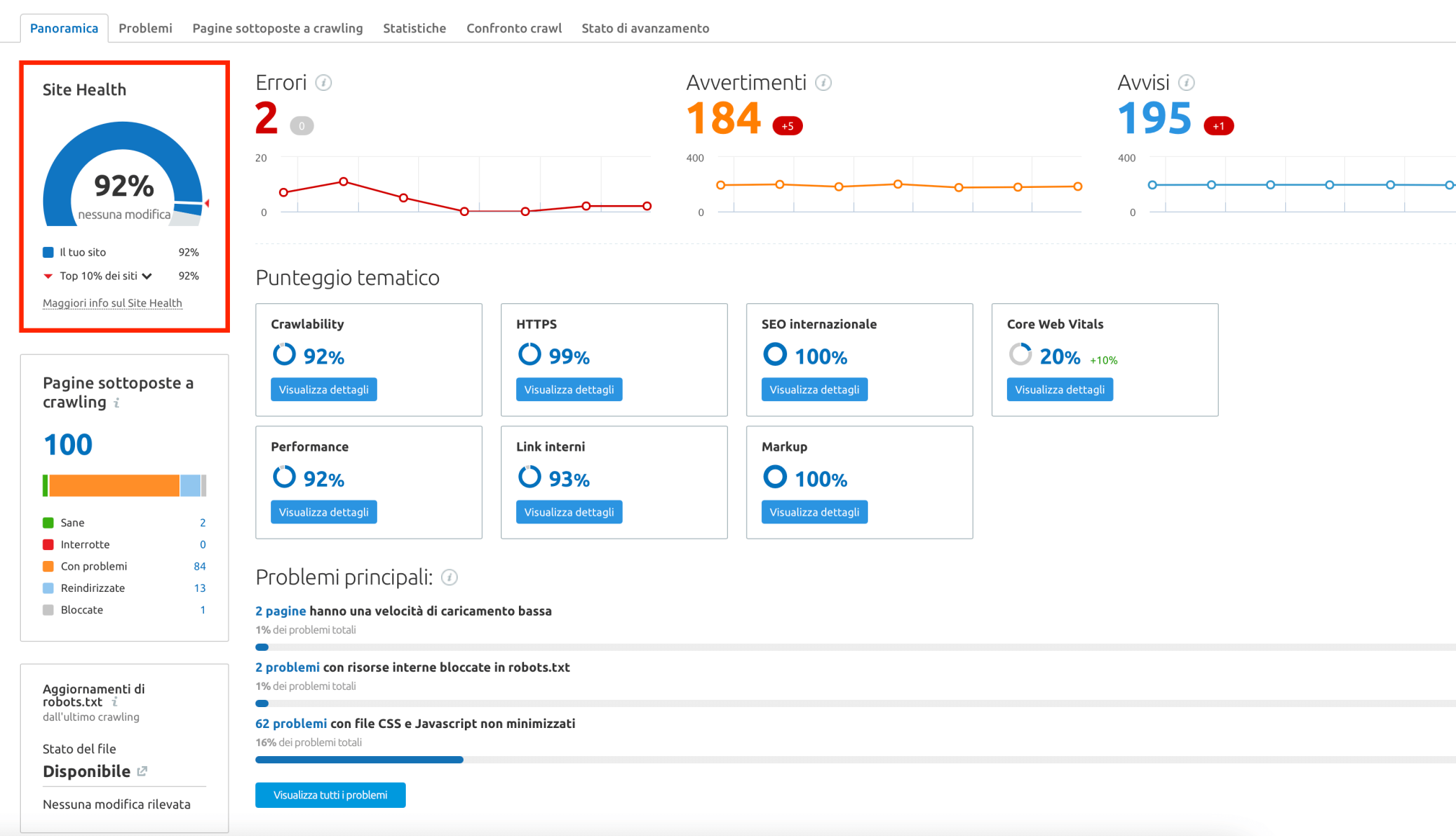 Semm Checklist - Nuove uscite marzo