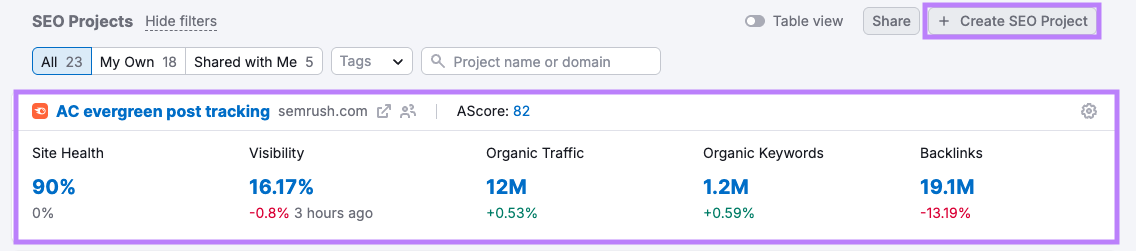 Create an SEO project in Semrush