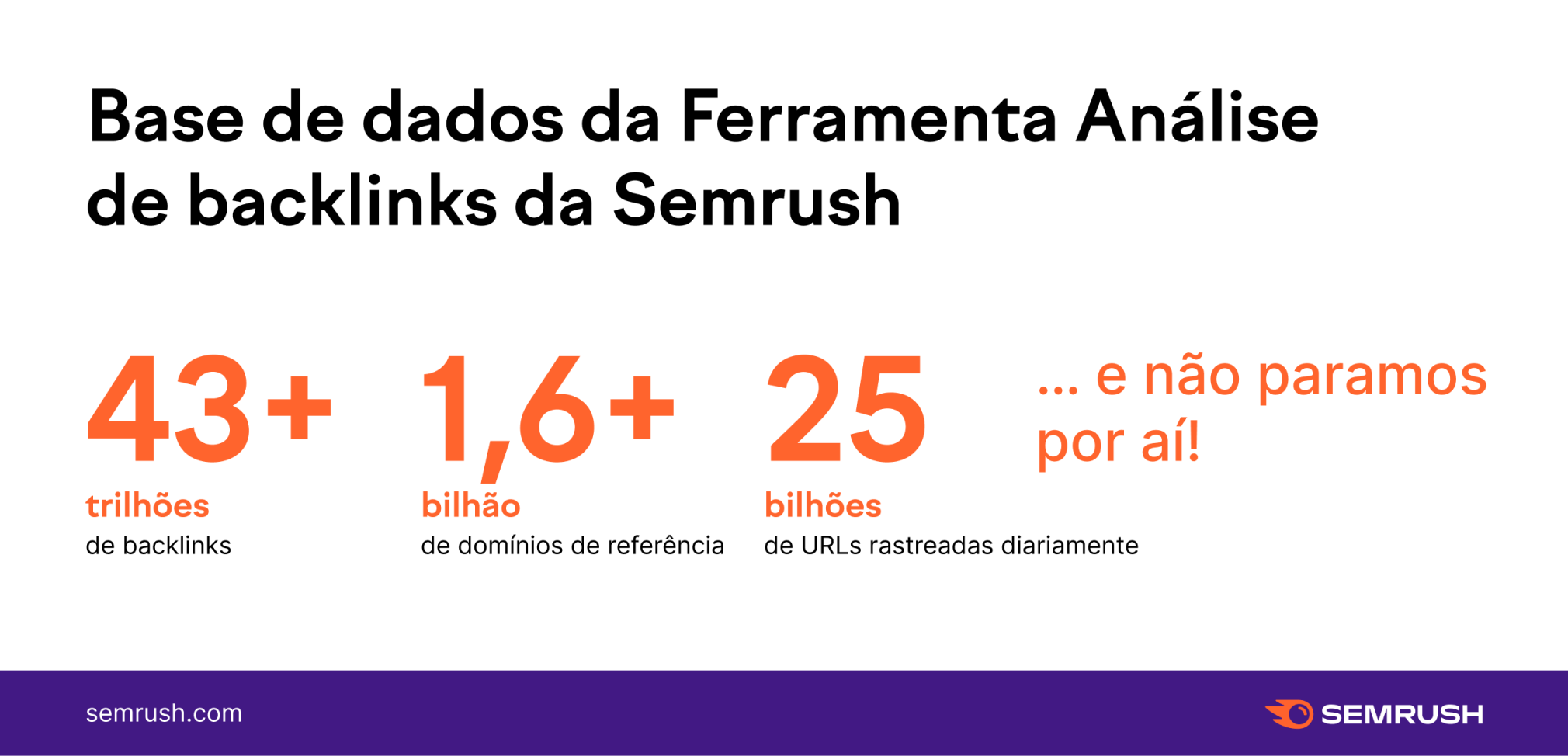 Banco de dados de backlinks