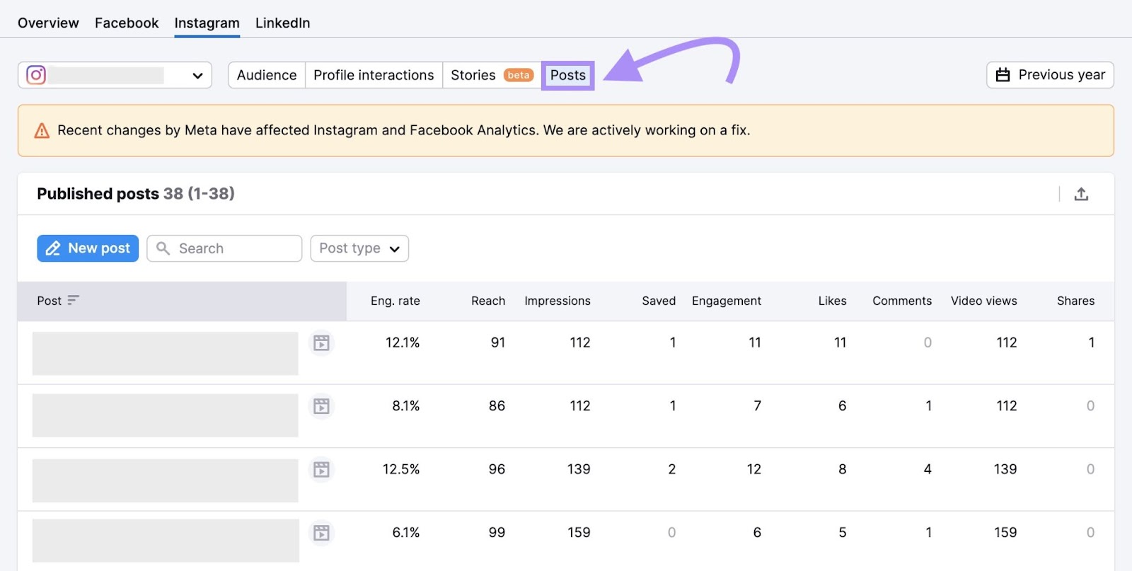 “Posts” tab selected in Social Analytics
