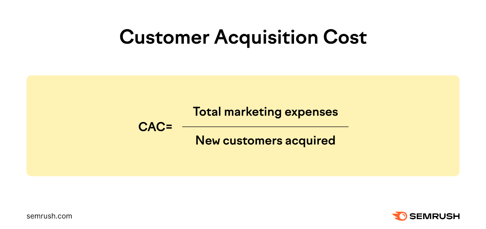 Customer acquisition cost (CAC) formula