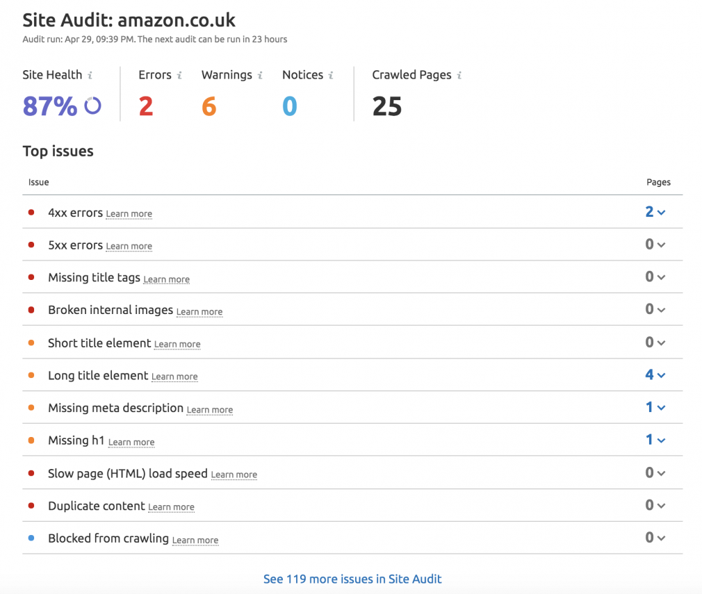 Semrush Site Audit Report