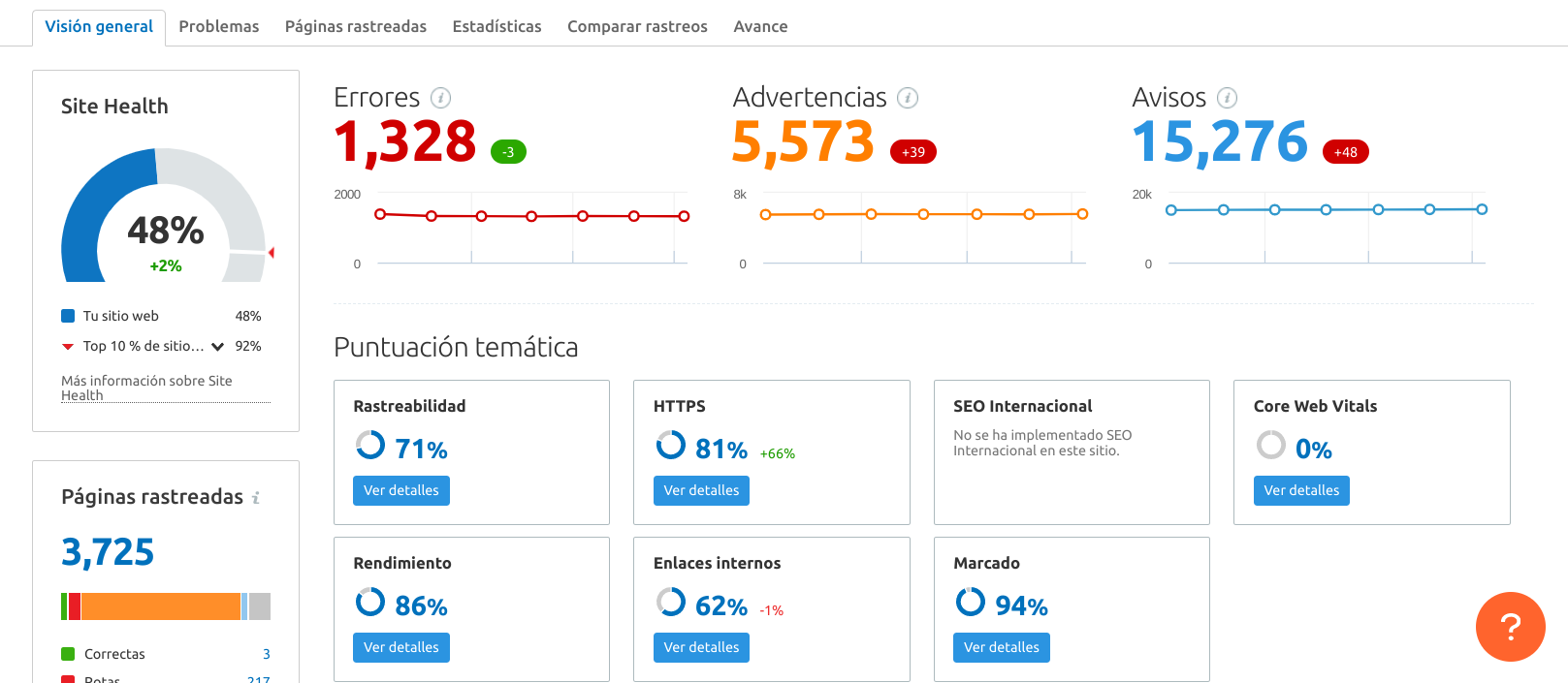 img-semblog