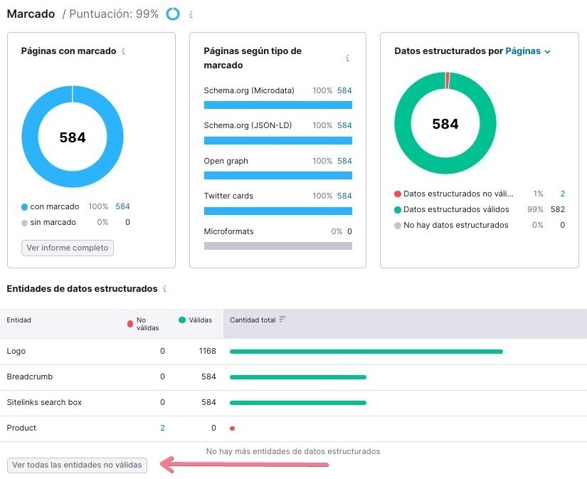 La Auditoría del sitio