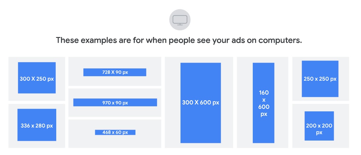 Google's list of supported ad sizes sorted by pixels