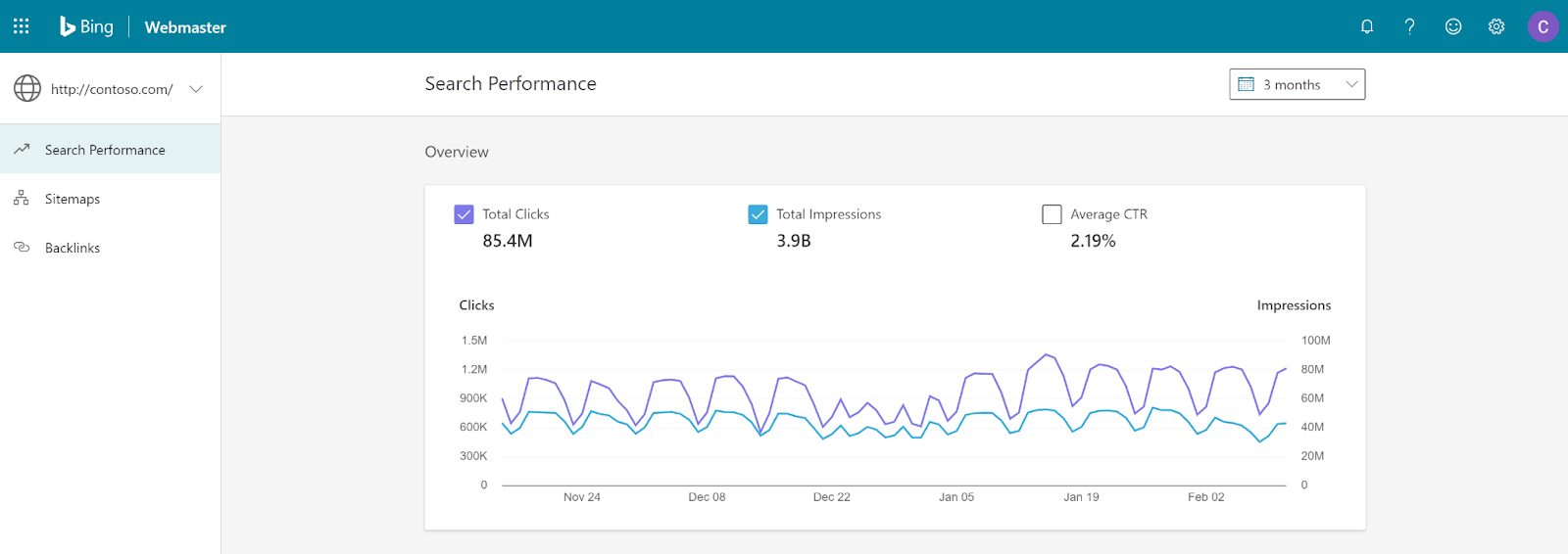 Bing Webmaster home