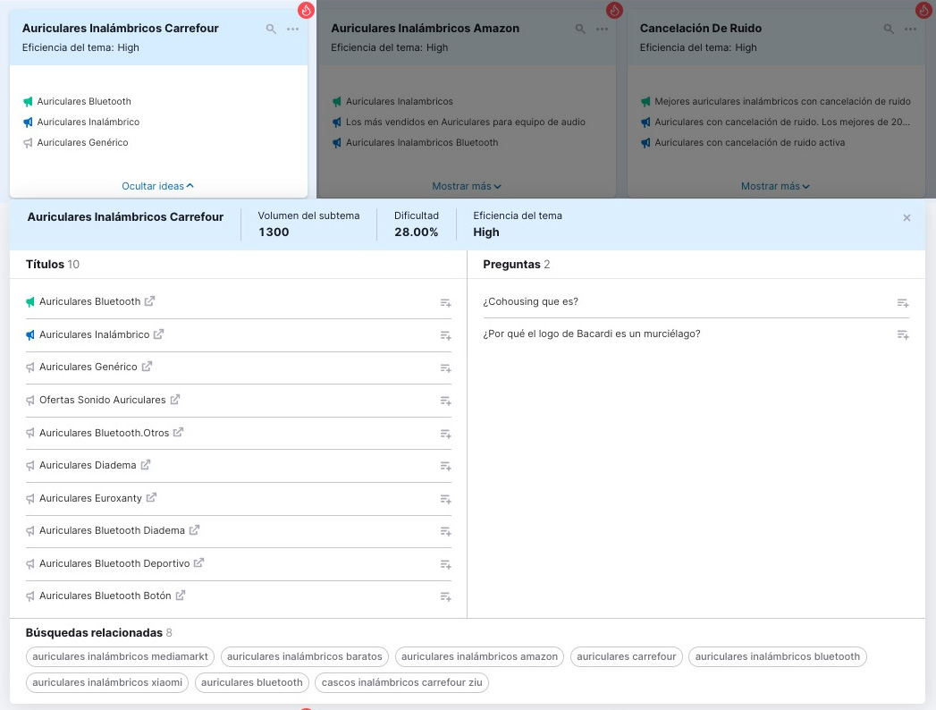 Detalle de una targeta en Topic Researc