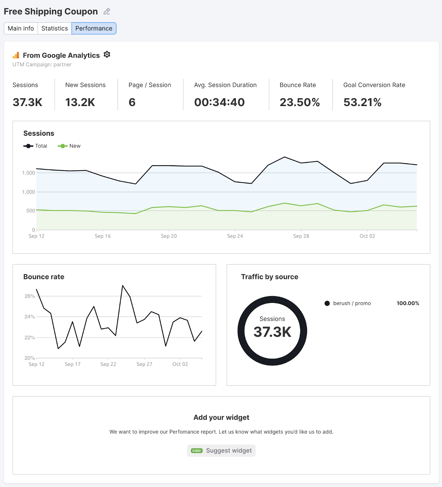 track results by integrating marketing calendar with GA