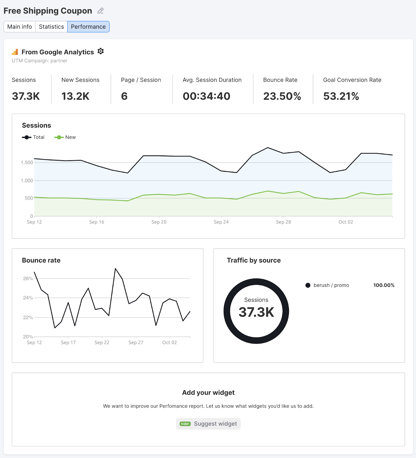 Content Planning: How to Create a Plan That Brings Results