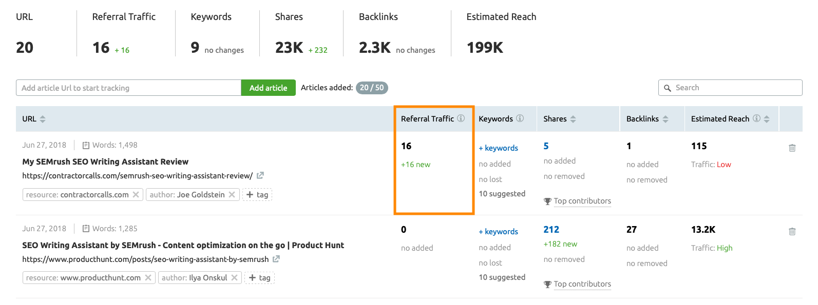 Tracking referral traffic in Post Tracking