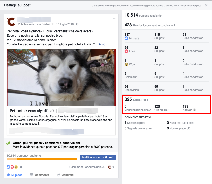 Facebook advertising per dare visibilità al blog post