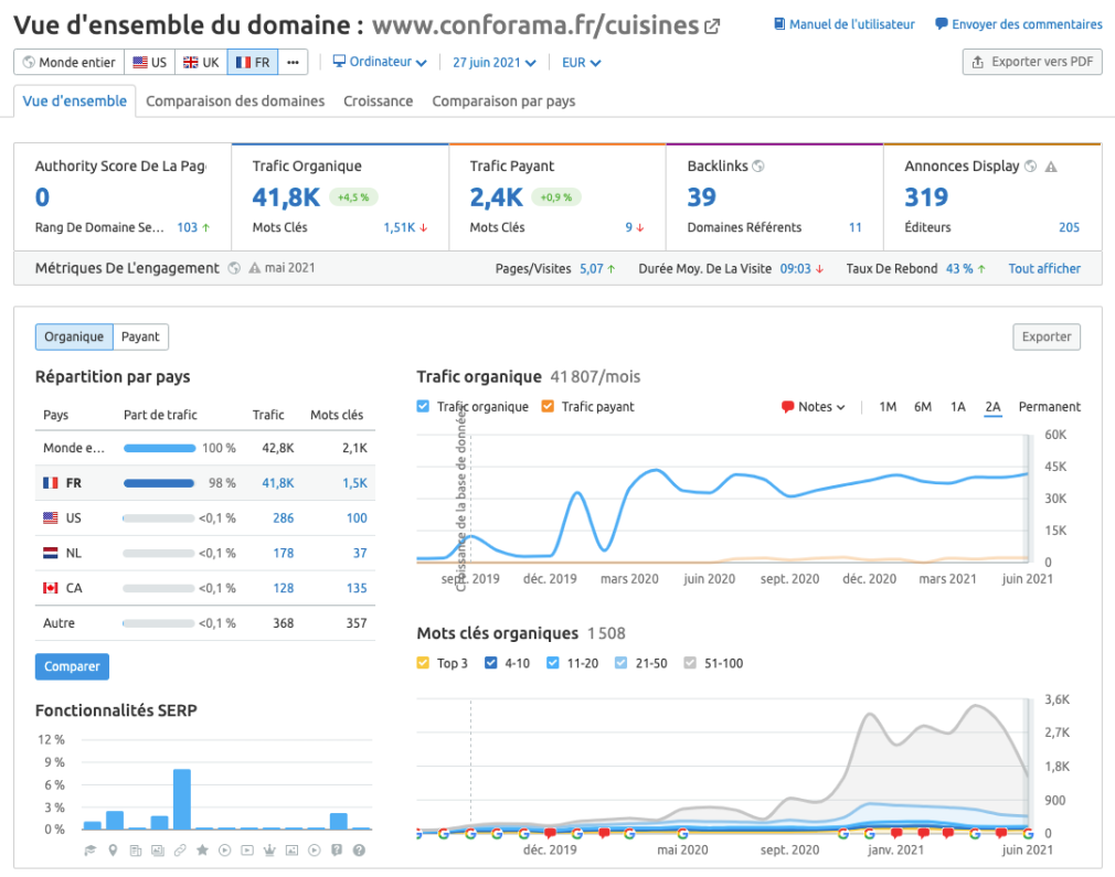 conforama pages
