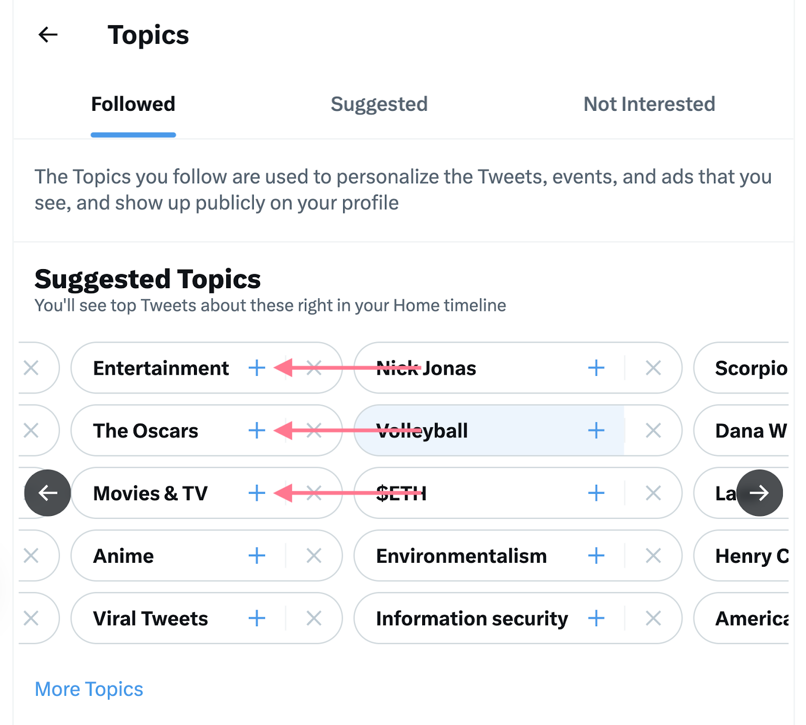 add topics you are funny   successful  connected  twitter