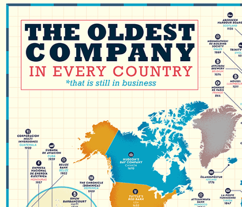 A preview of the "Oldest company in every country" map
