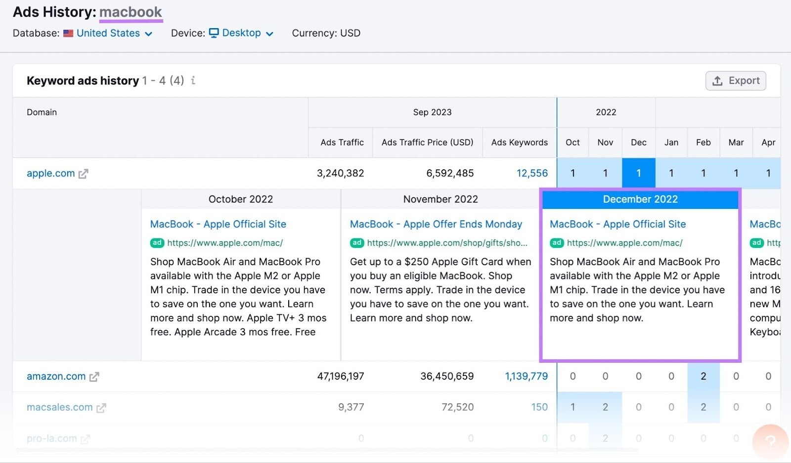 Ads History tool results for "macbook"