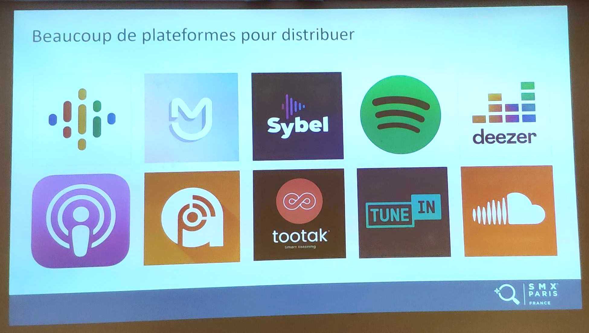 plateformes de diffusion de podcasts