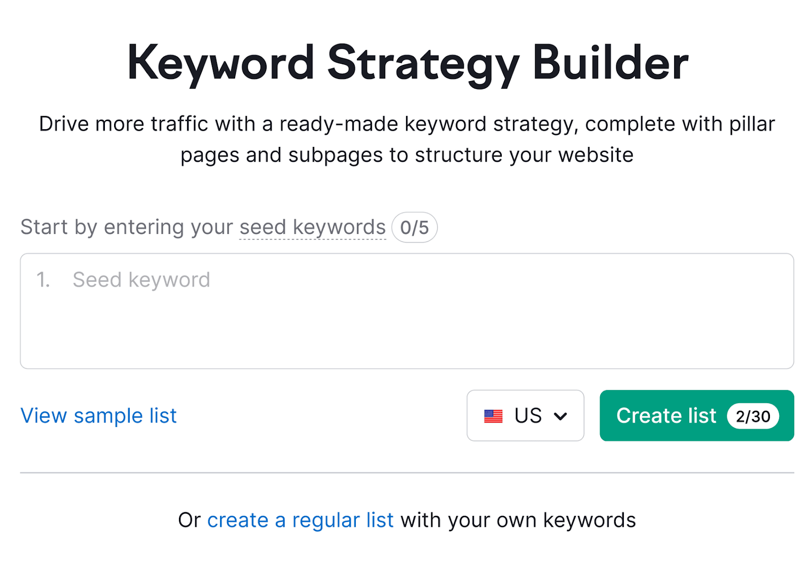Keyword Strategy Builder with a heading, description for driving traffic using keywords, an input field for keywords, etc.