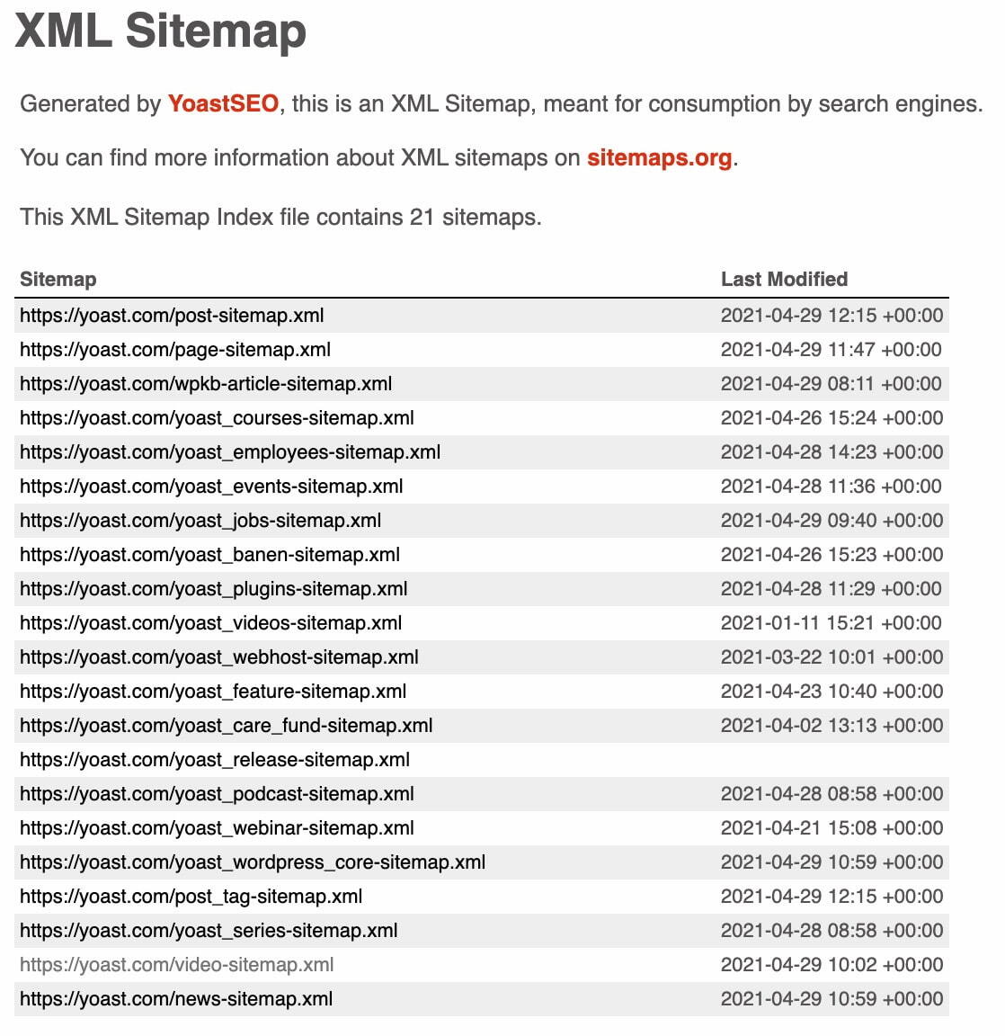 uma introdução à otimização para mecanismos de busca 14 sitemap xml
