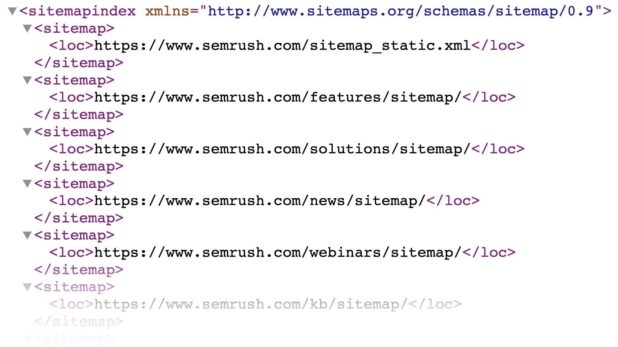 sitemap in xml format