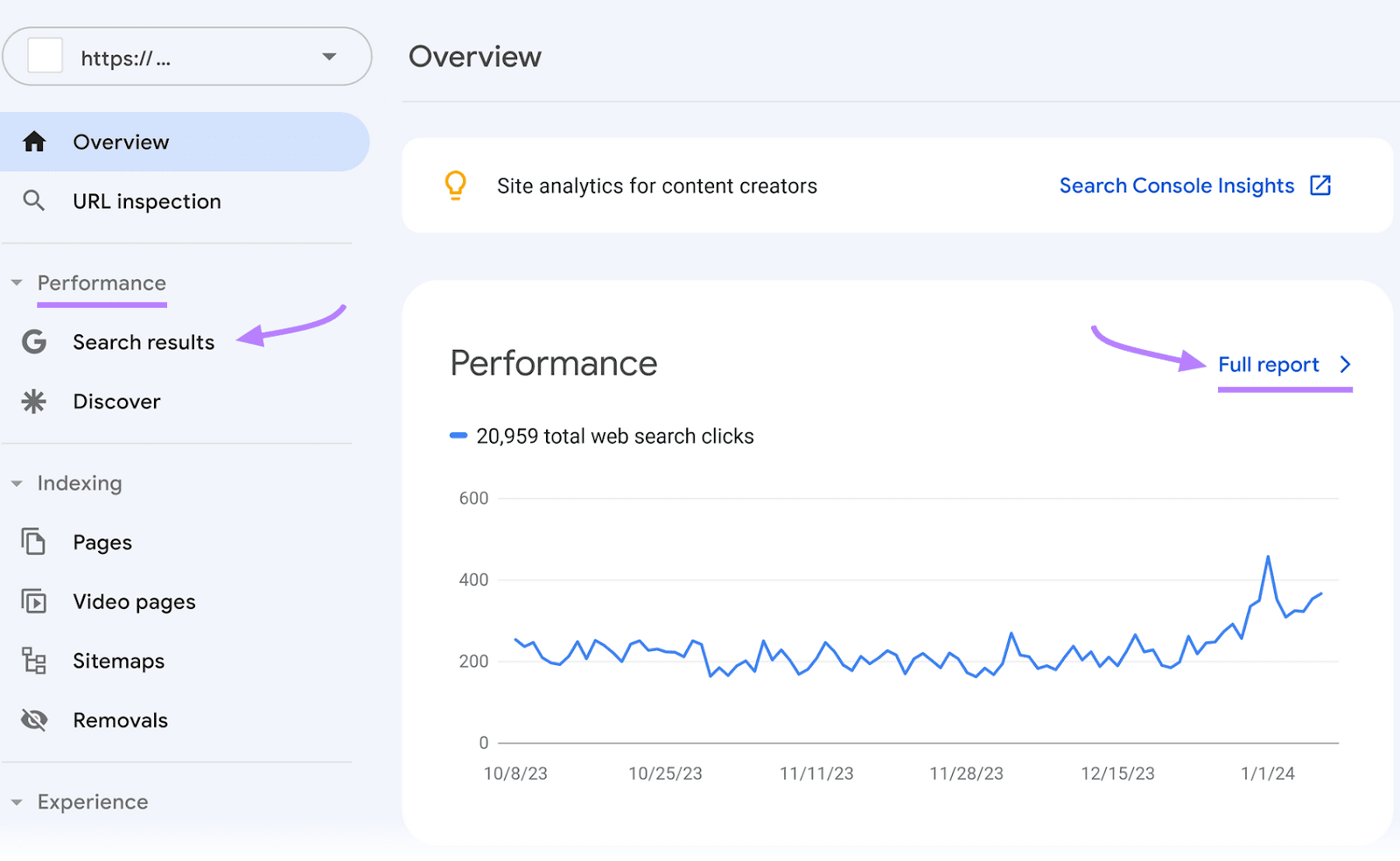 Performance graph in Google Search Console