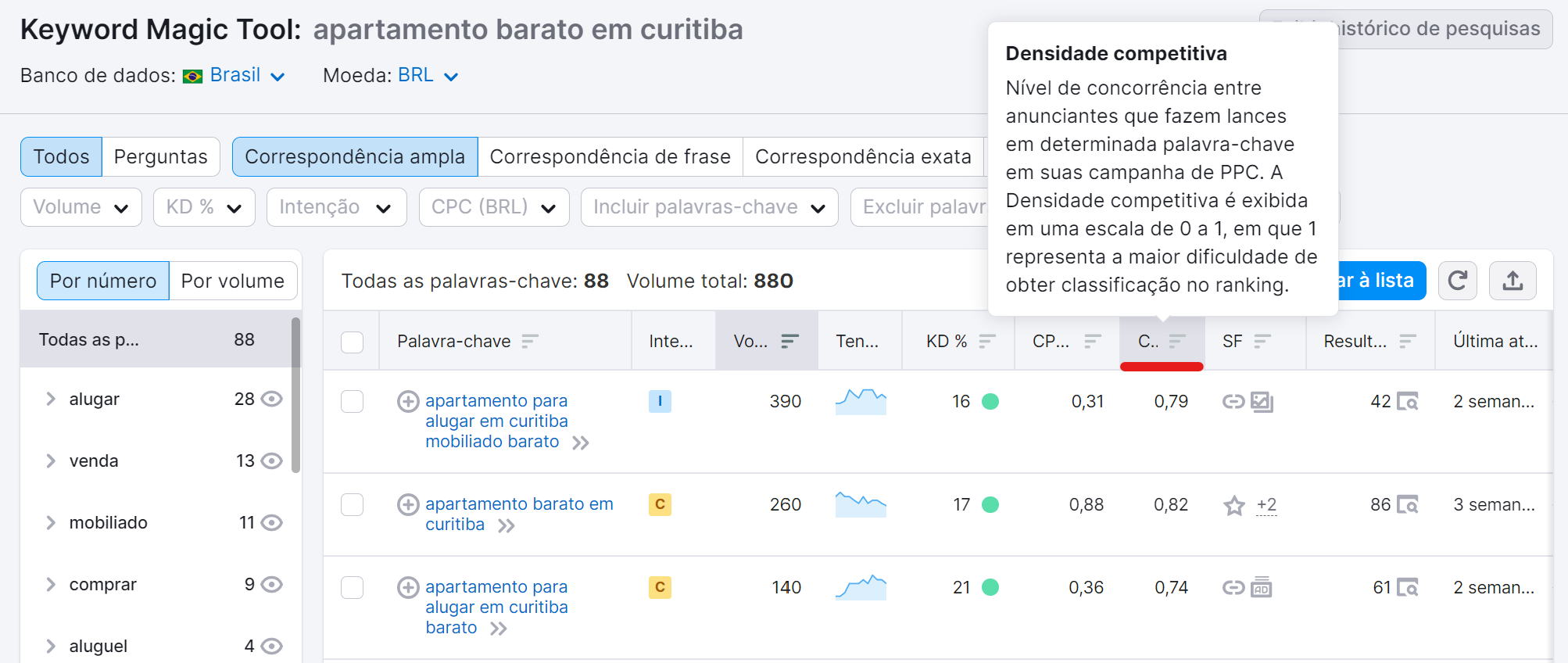 o que são palavras-chave - exemplo ferramenta keyword magic tool - densidade competitiva