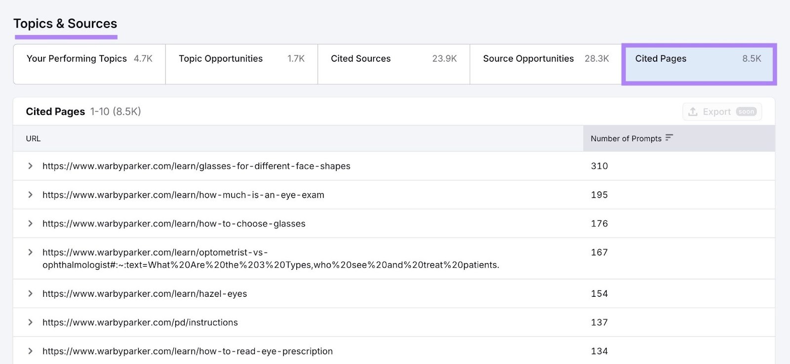 Sujet & Sources sur l'aperçu de la visibilité avec l'onglet « Pages citées » mis en évidence montrant une liste de pages référencées dans les réponses LLM.