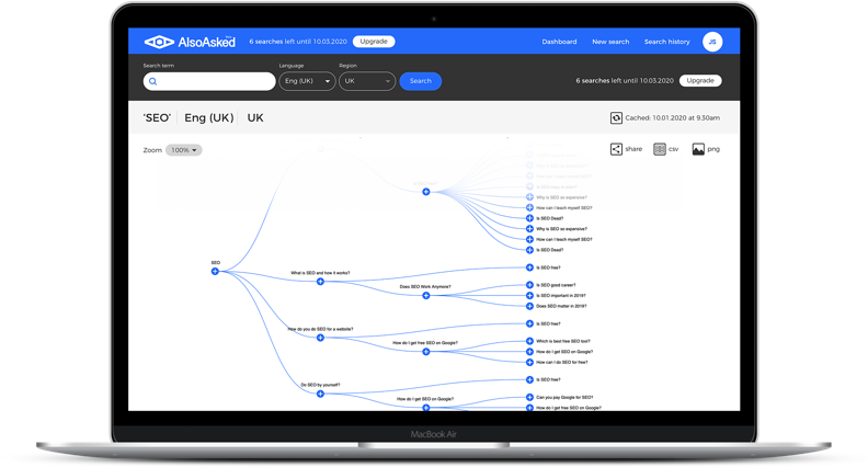 AlsoAsked tool