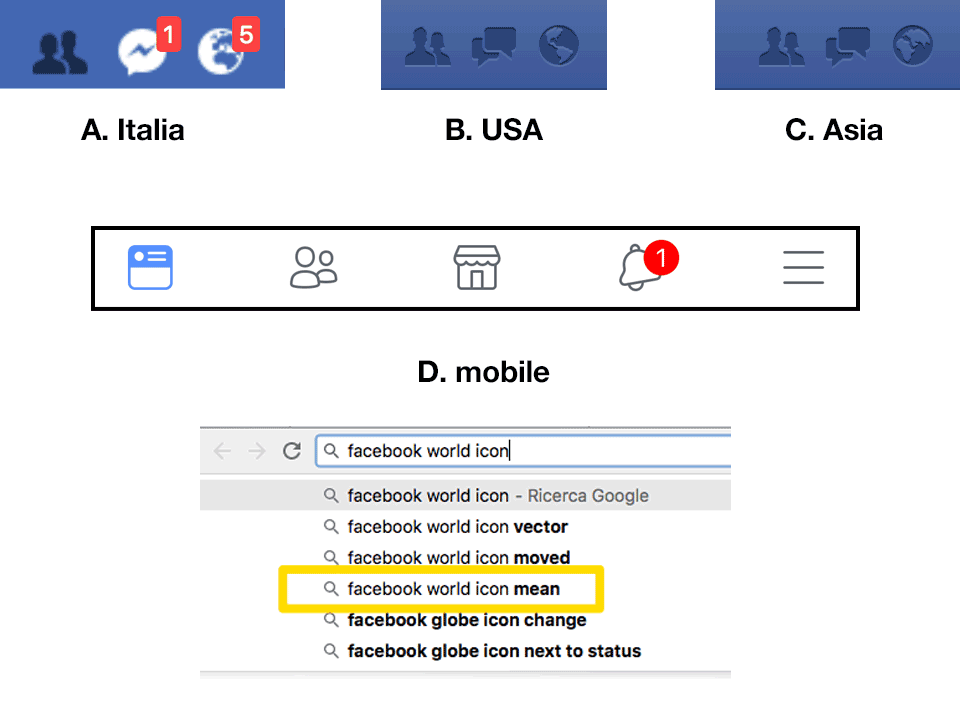 Facebook: esempio di UI sbagliata